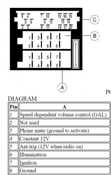 Cheap, Easy Hardwired Bluetooth Integration for 997.1 PCM - Page 4