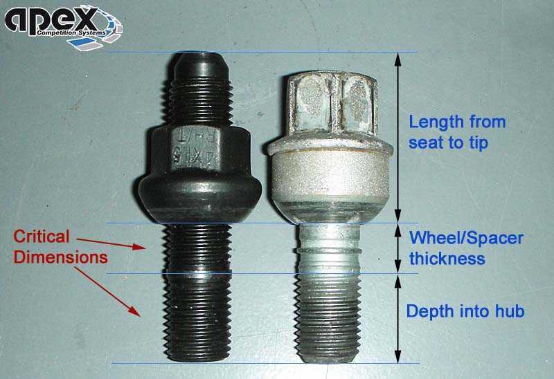 easy-way-to-choose-wheel-stud-length-rennlist-discussion-forums