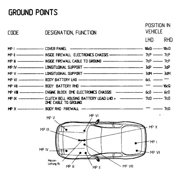 Name:  944 ground points.jpg
Views: 156
Size:  65.9 KB