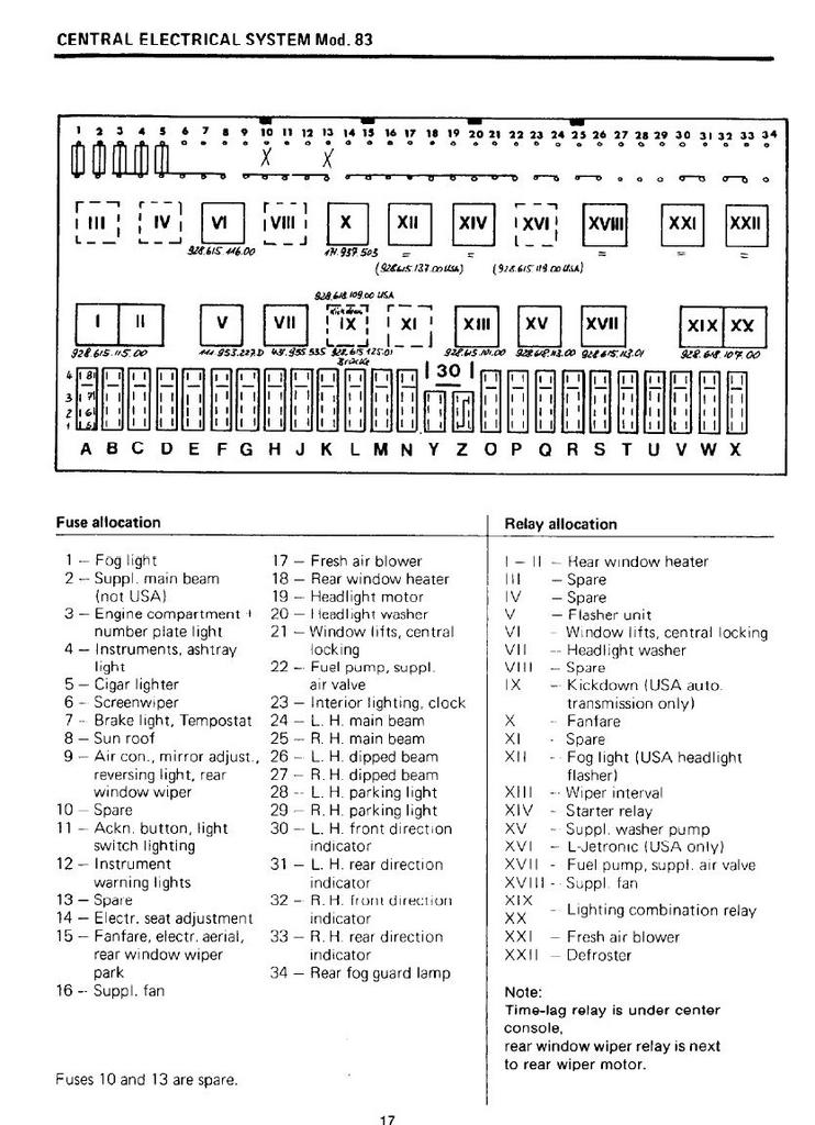 Porsche 928 Relay Chart
