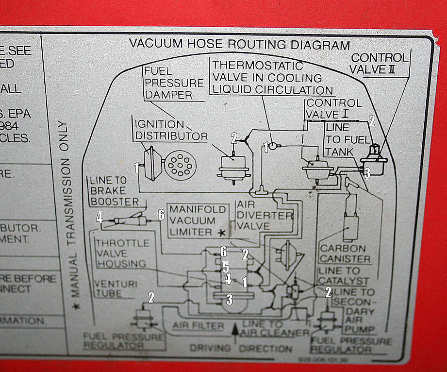 Vacuum Diagram - Rennlist - Porsche Discussion Forums