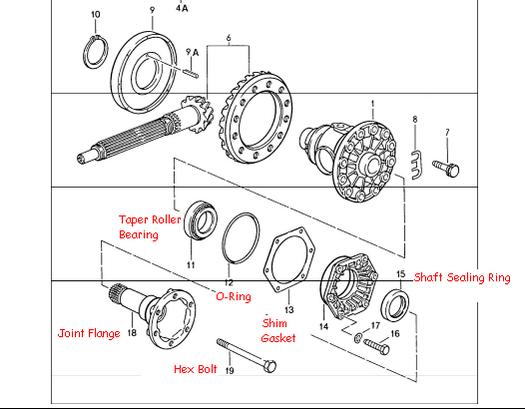 Name:  Axle Shaft to Diff.jpg
Views: 183
Size:  31.9 KB