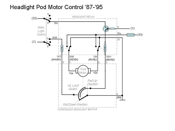 Name:  Simplified Headlight Control Diagram.jpg
Views: 1379
Size:  35.9 KB