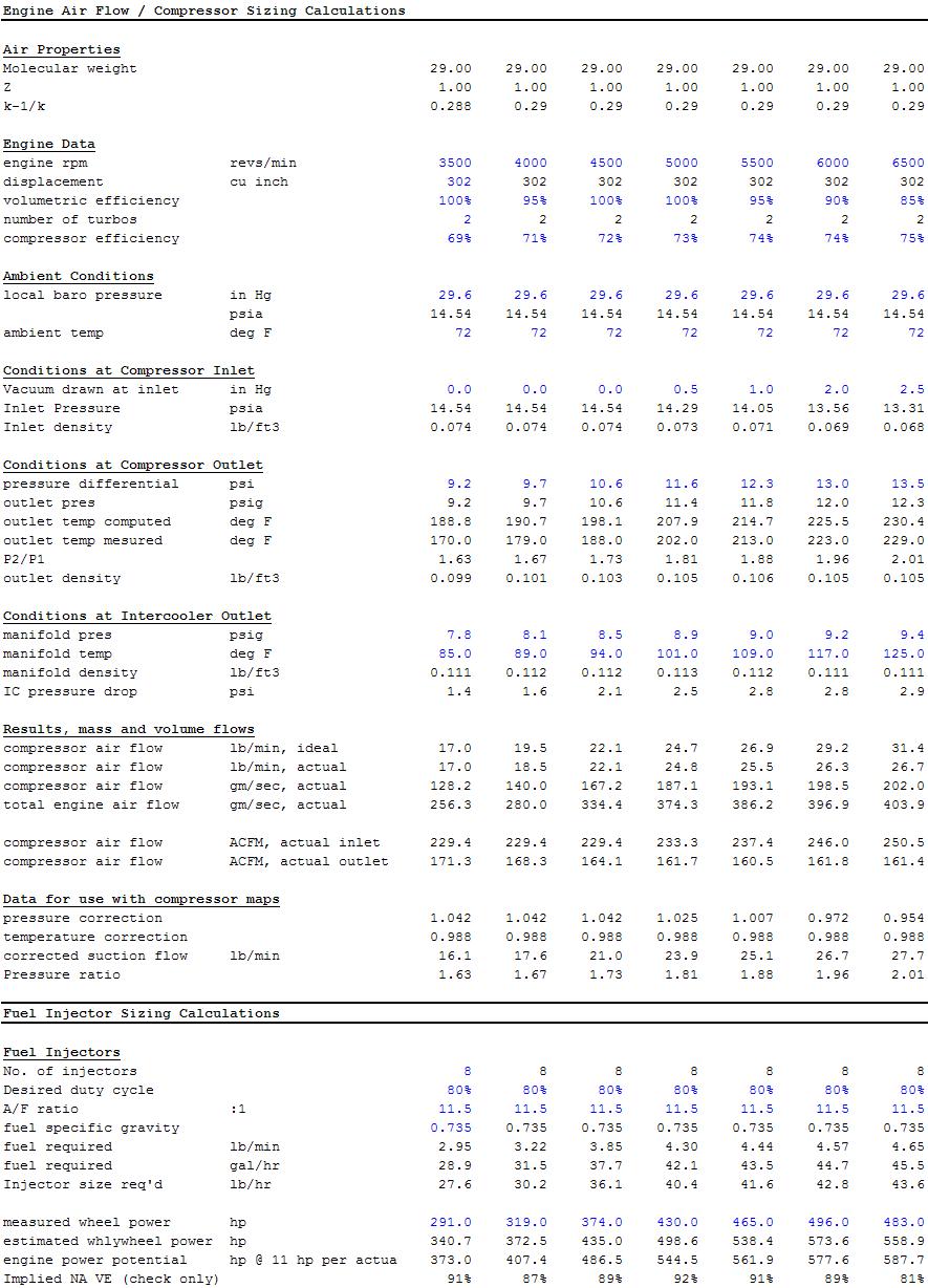 Name:  ColdSideStats.jpg
Views: 763
Size:  188.1 KB