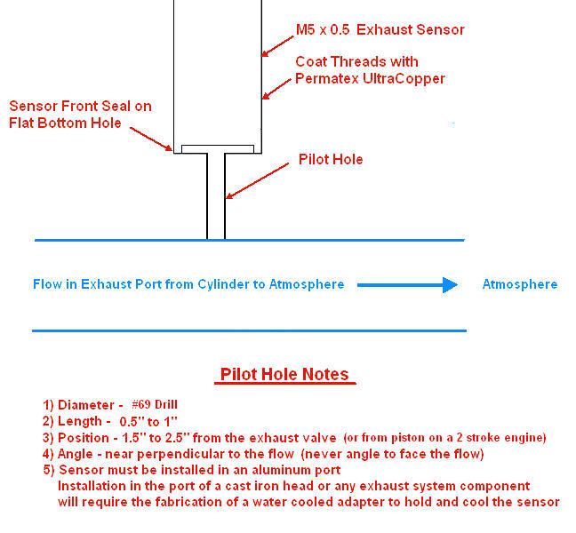 Name:  2013 Exhaust Sensor Installation.jpg
Views: 939
Size:  76.7 KB