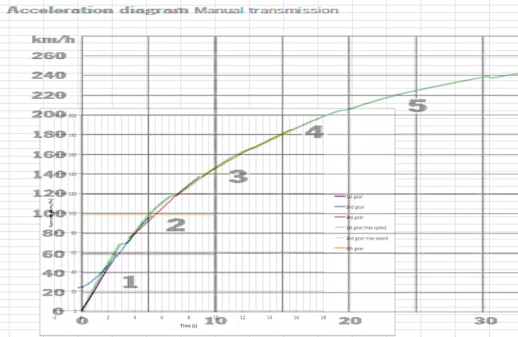 Name:  S2 vs 987S.jpg
Views: 921
Size:  66.1 KB