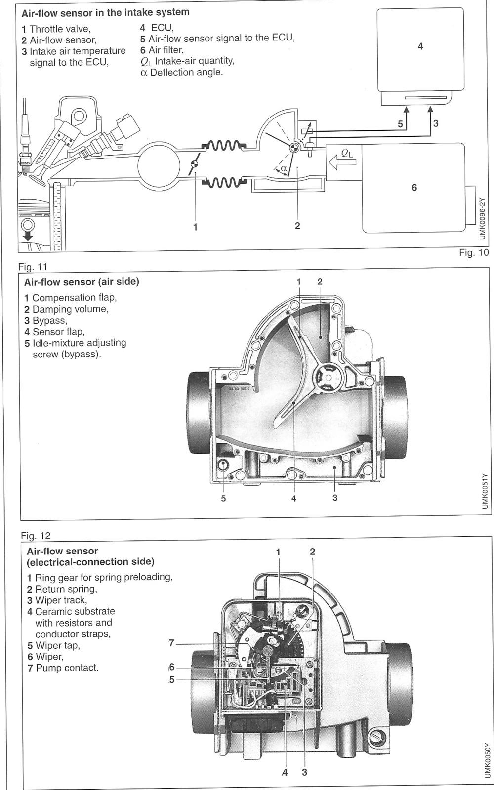 another K100 running rough - reverse intake flow? 856752d1406505703-are-there-stock-afm-performance-modifications-scan0002