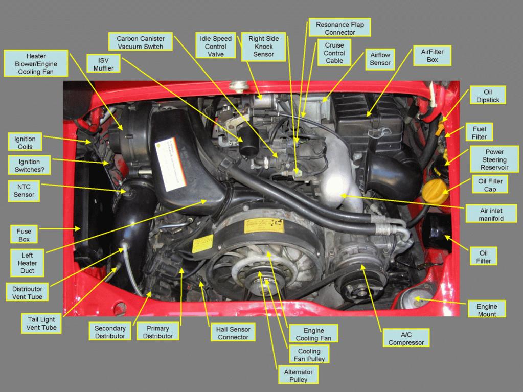 Blower motor runs with key off. - Rennlist - Porsche Discussion Forums