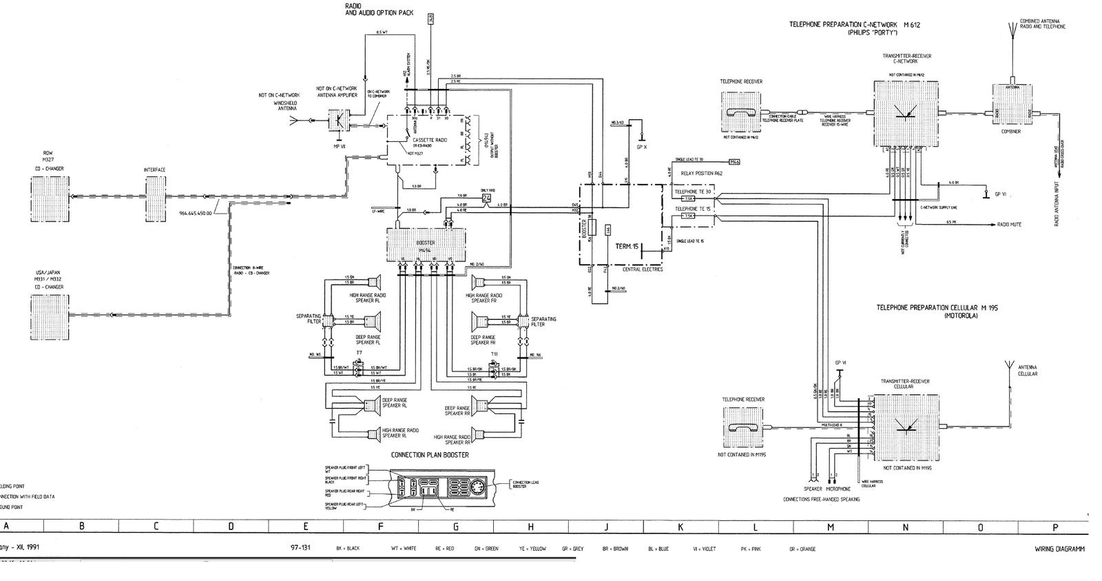 957 Thunderbird Radio Wiring Diagram - Standard Window Dimensions