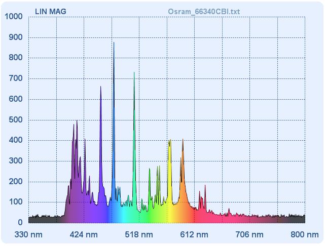 Name:  utId5Hb.jpg
Views: 389
Size:  52.5 KB