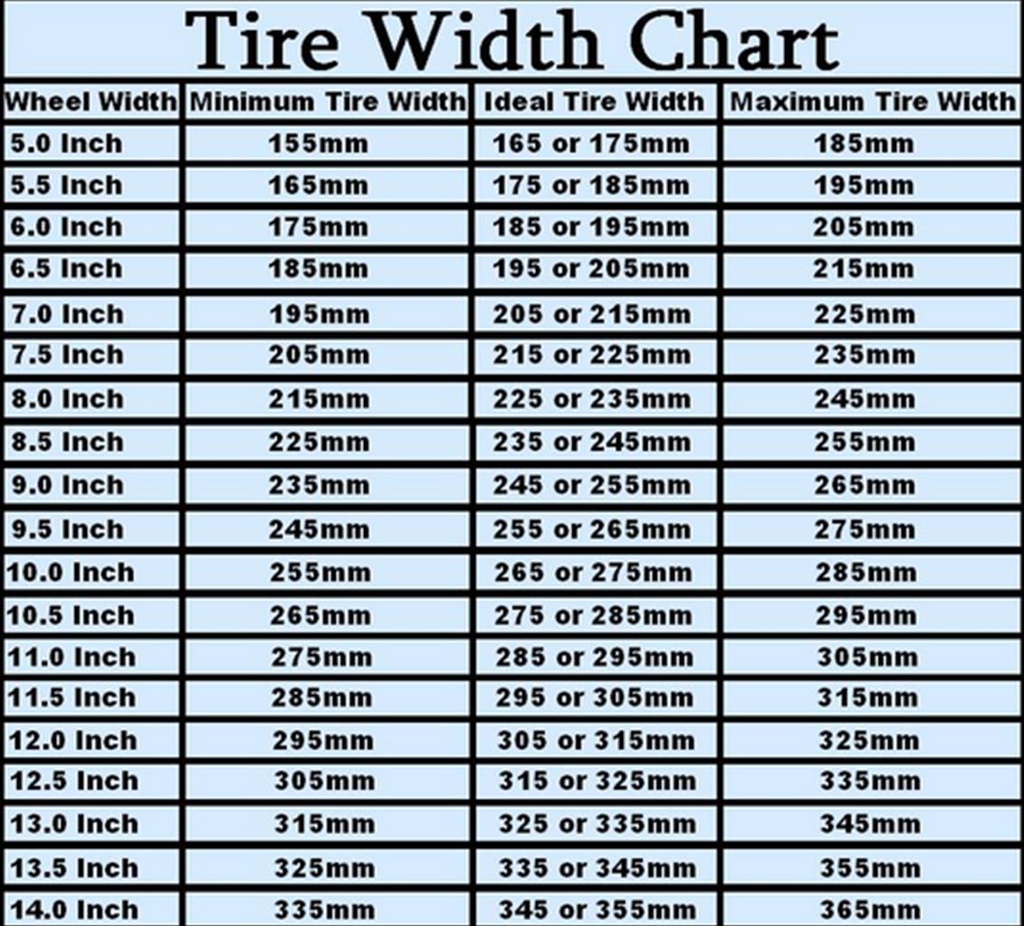 18 Inch Tire Size Chart
