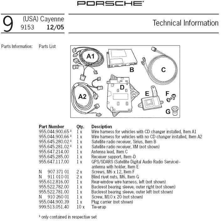Porsche Pcm Wiring Diagram
