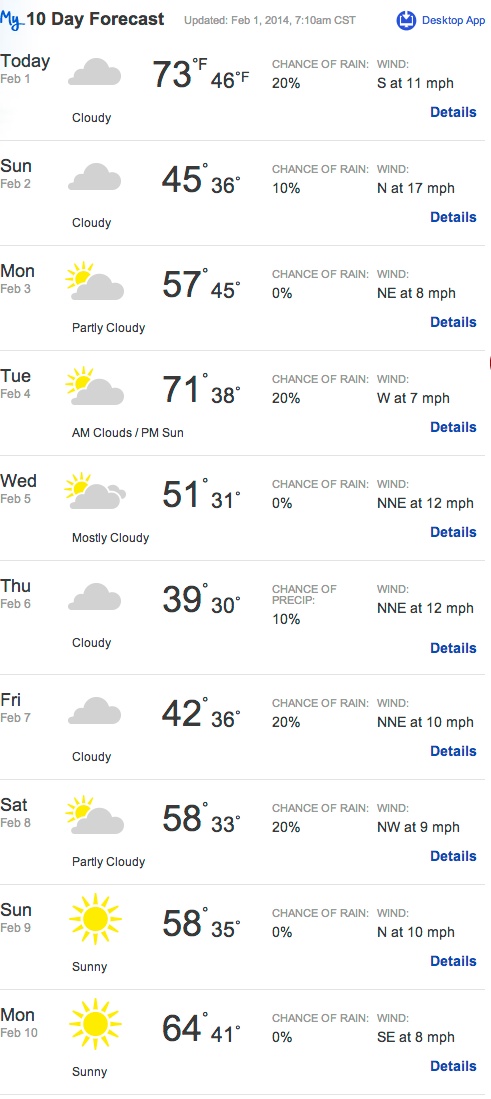 Name:  10_Day_Weather_Forecast_for_78759_-_weather_com.jpg
Views: 90
Size:  125.2 KB