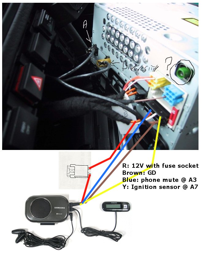 Bluetooth car kit installation help Rennlist Porsche