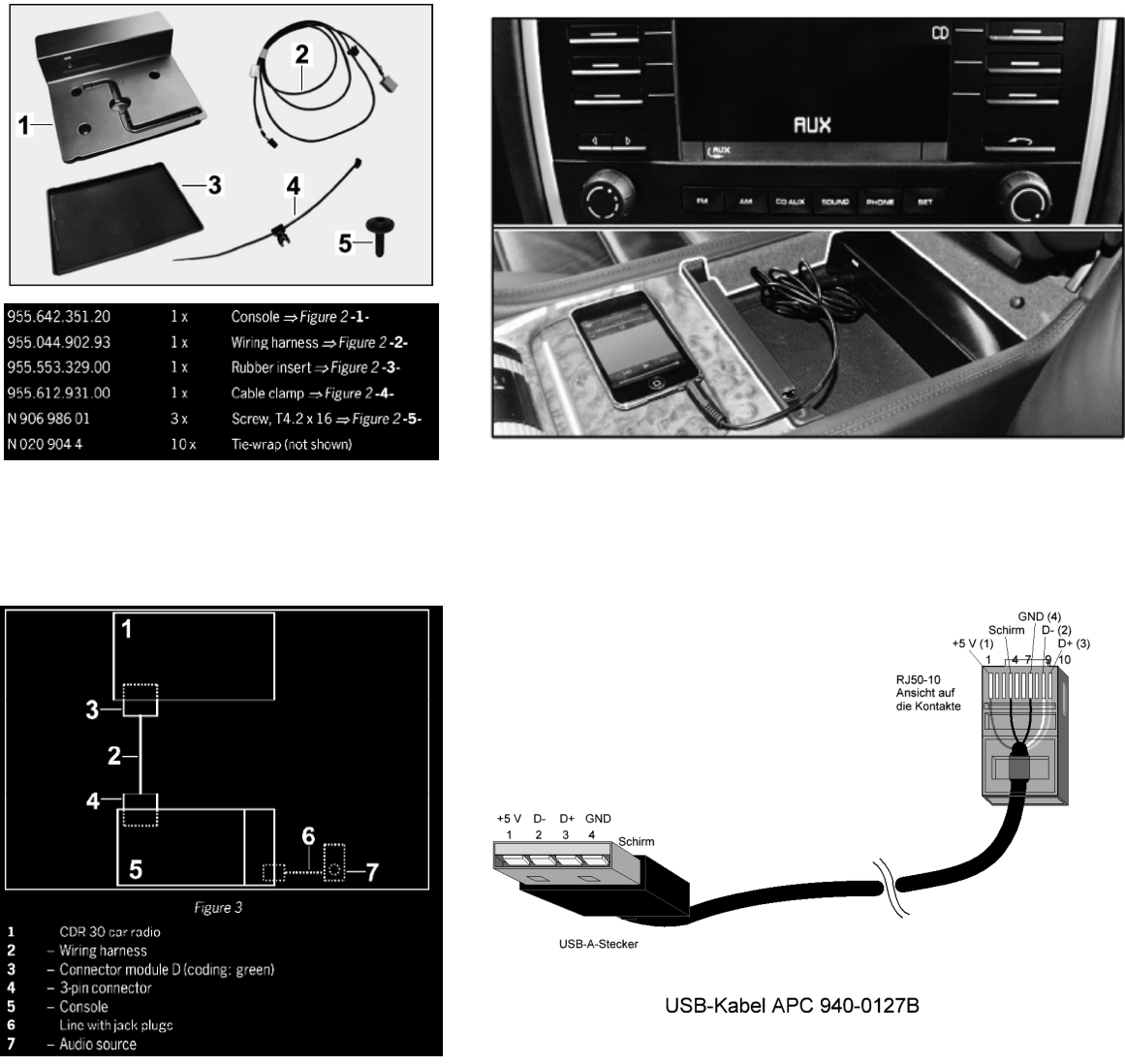 USB diagram? - Rennlist - Porsche Discussion Forums