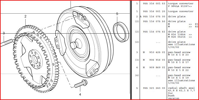 Name:  Cayenne torque converter seal.JPG
Views: 684
Size:  61.3 KB