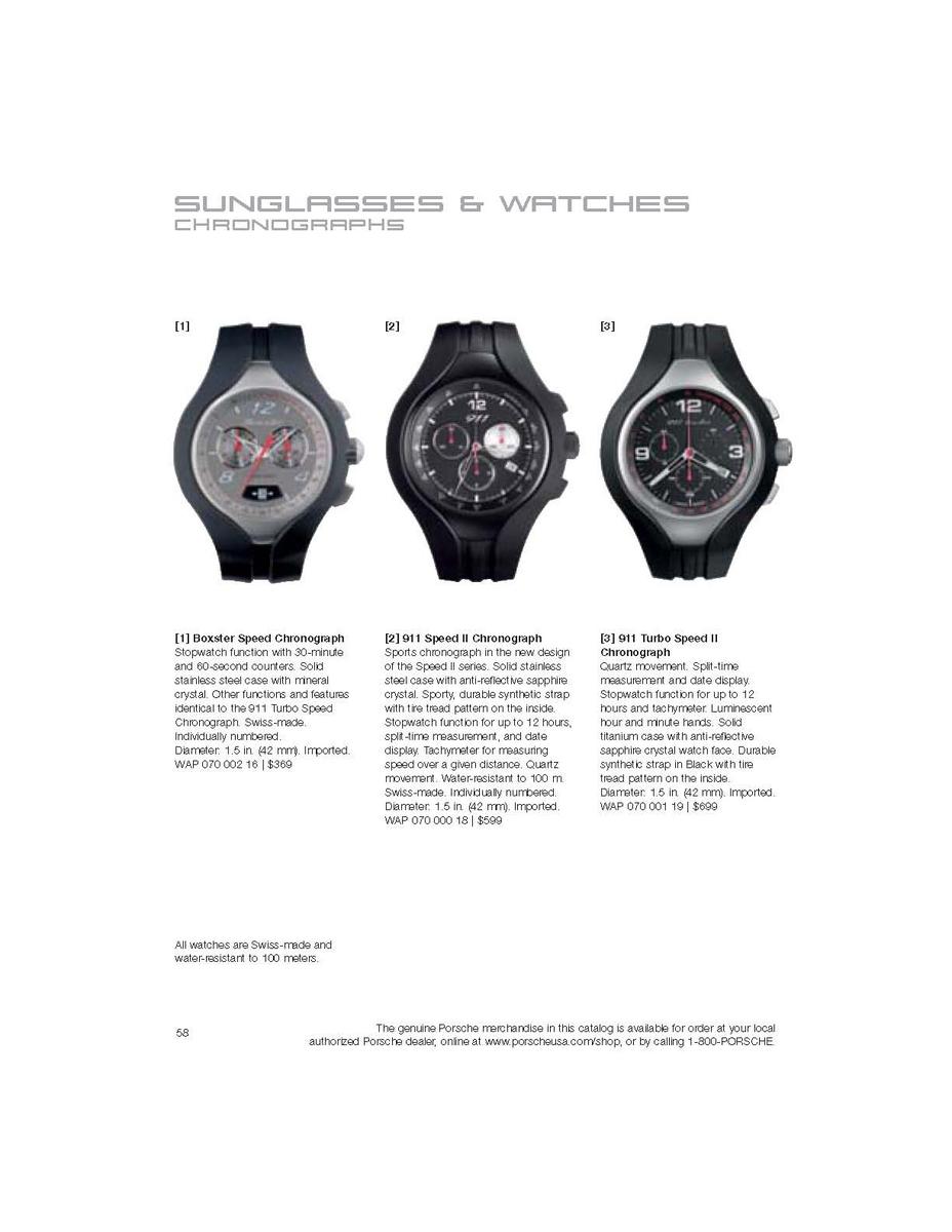 HMN Boxster Spyder 718 – HMN Watch