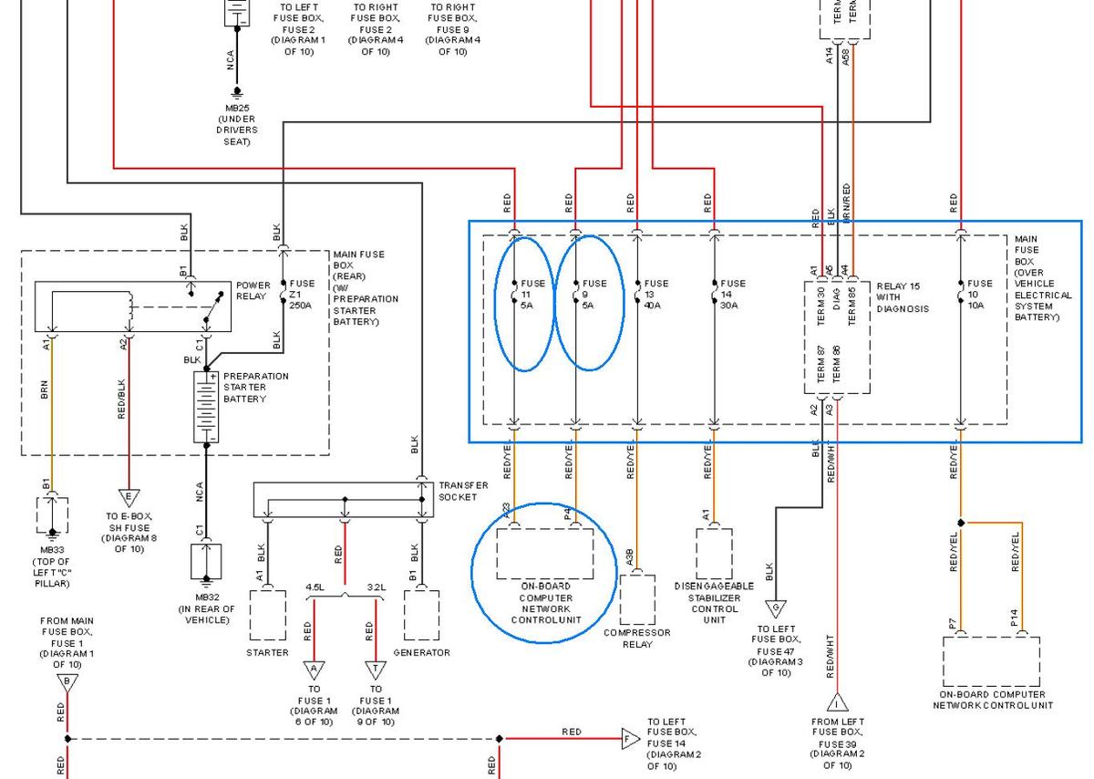 Resolved a Few Fault Codes By Replacing a Blown Fuse - Rennlist