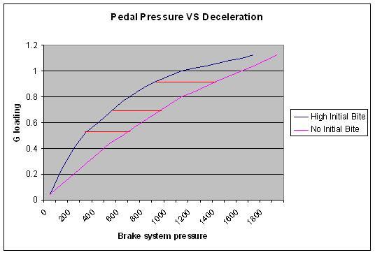 Name:  Pressure2.JPG
Views: 1339
Size:  25.8 KB