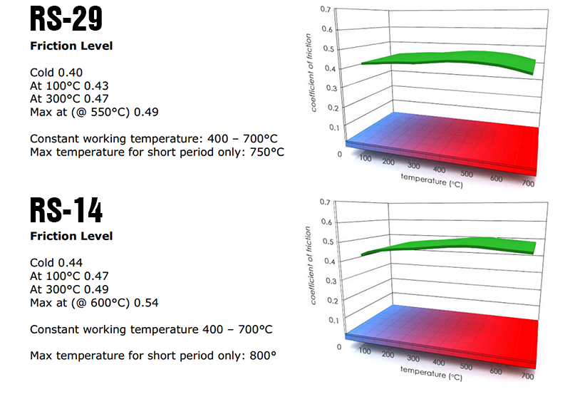 Name:  Comparo.png
Views: 503
Size:  223.7 KB