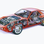 Making a Case for the Greatness of the Porsche 928