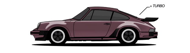 Got a Minute? This is the History of the Porsche 911