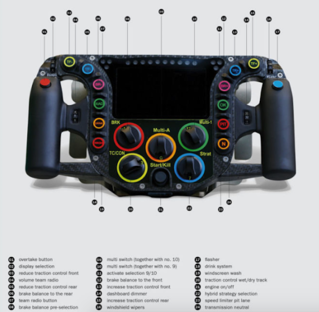 Behold the Puzzling Porsche 919 Le Mans Hybrid Steering Wheel