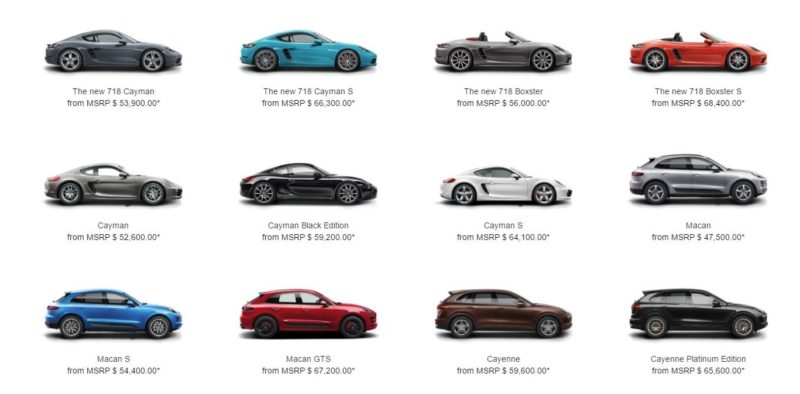 911R Sets Sales Record, Costs More Than Base Porsche Showroom - Rennlist
