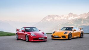 Two Decades of Porsche 911 GT3 in Photos